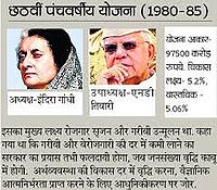 छठी पंचवर्षीय योजना