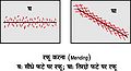 11:31, 19 अक्टूबर 2014 के संस्करण का थंबनेल संस्करण