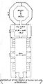राधावल्लभ मन्दिर का मानचित्र, एफ़.एस.ग्राउस के अनुसार Map Of Radha Vallabh Temple By F.S.Growse