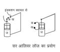 10:51, 25 मई 2018 के संस्करण का थंबनेल संस्करण