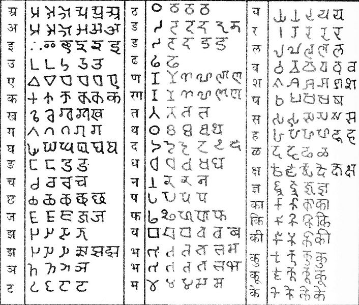 चित्र:Devnagari-Lipi.jpg
