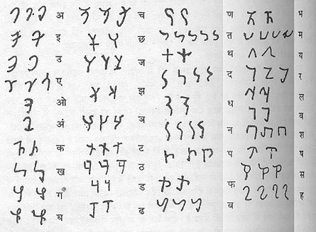 खरोष्ठी वर्णमाला